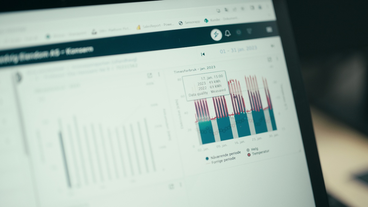 Noova - En enkel plattform for energiovervåkning